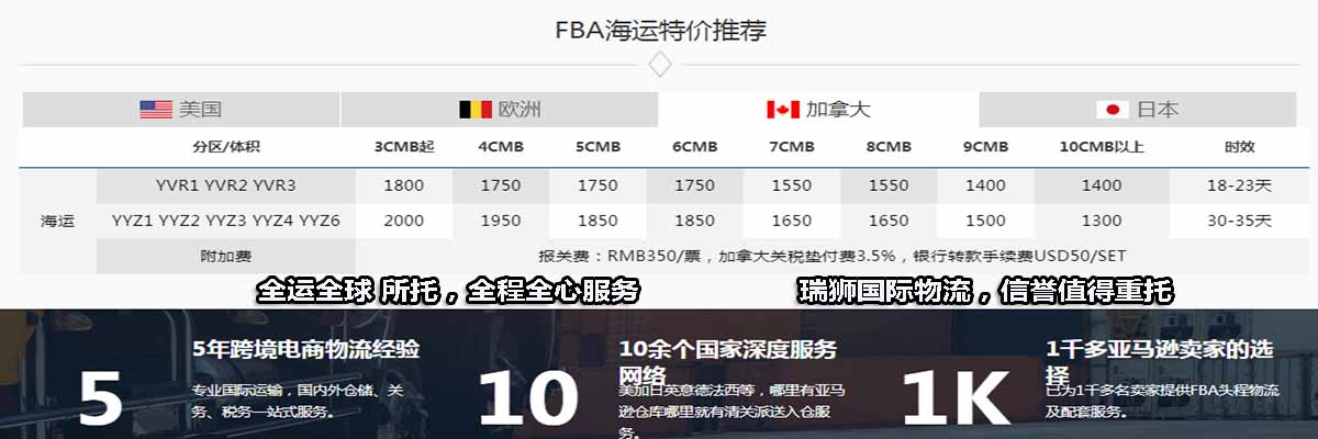 FCA與FOB的區(qū)別與共同點？