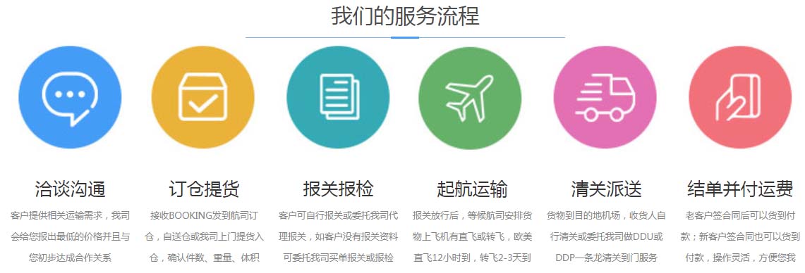 泰國國際貨運(yùn)代理 泰國國際物流 泰國貨運(yùn)公司 泰國物流公司