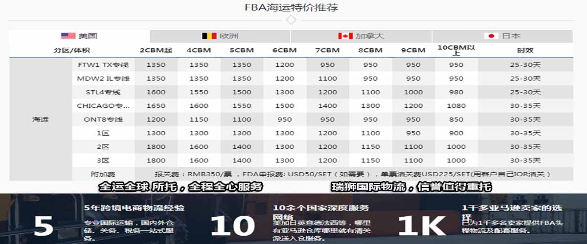 美國(guó)專(zhuān)線 美國(guó)海運(yùn)專(zhuān)線 美國(guó)空運(yùn)專(zhuān)線 美國(guó)亞馬遜FBA頭程物流公司 美國(guó)雙清包稅門(mén)到門(mén)