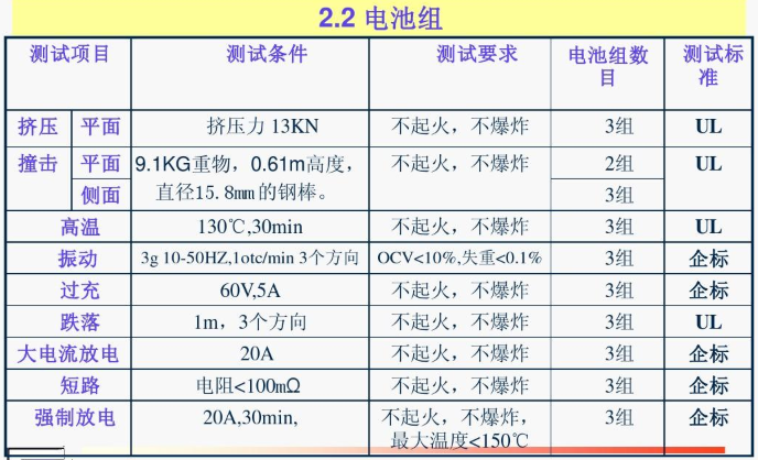 特種箱,危險品,平板柜,開頂柜,框架柜,國際空運,國際海運,集裝箱,國際貨運代理公司,物流公司,東莞拼箱,東莞空運,東莞海運,內(nèi)河運輸,貨代公司,貨運代理,雙清包稅,FBA頭程,亞馬遜頭程,門到門