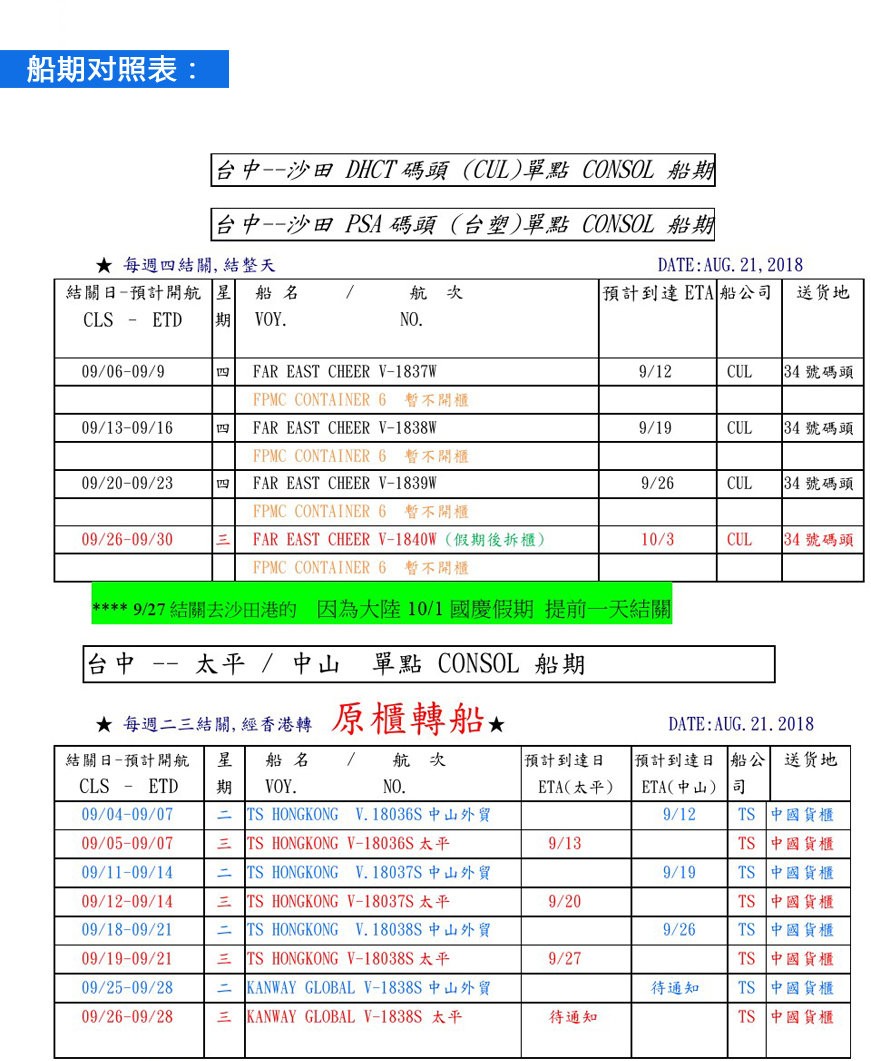 臺灣ECFA產(chǎn)地證報關(guān)