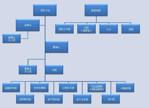 馬來西亞航運MISC 馬來西亞國際船運有限公司 MISC船公司船期查詢貨物追蹤 MISC Group