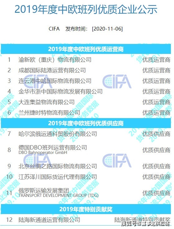 特種箱,危險品,平板柜,開頂柜,框架柜,國際空運,國際海運,集裝箱,國際貨運代理公司