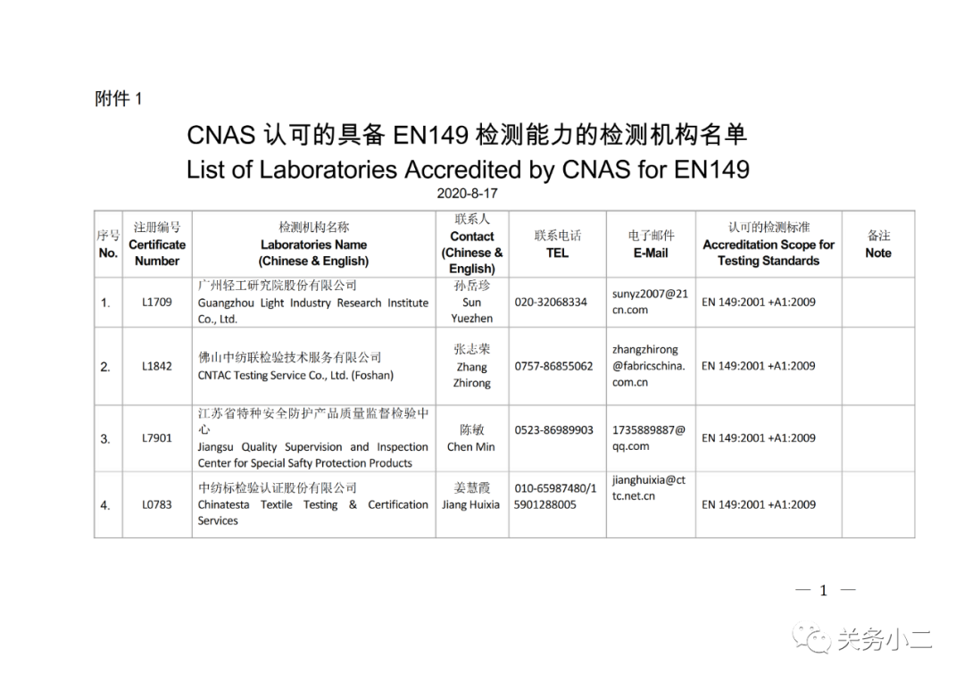 國內(nèi)具備歐盟CE認(rèn)證機(jī)構(gòu)名單及EN149/14683檢測機(jī)構(gòu)名單