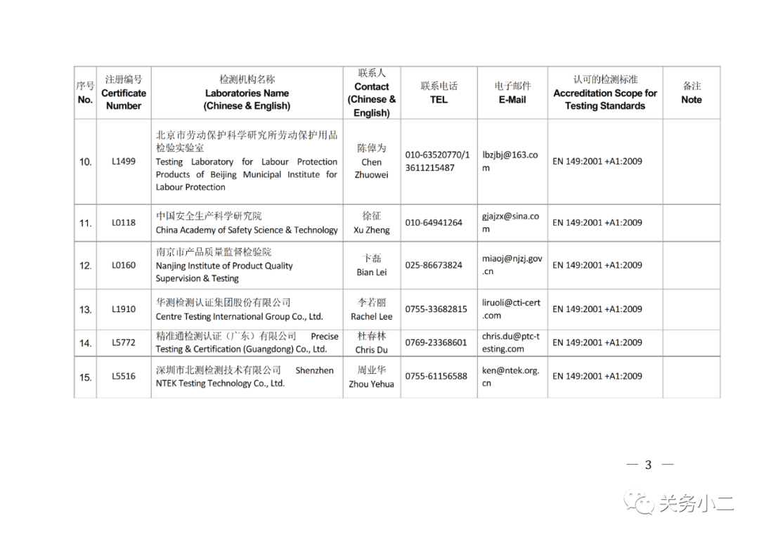 國內(nèi)具備歐盟CE認(rèn)證機(jī)構(gòu)名單及EN149/14683檢測機(jī)構(gòu)名單