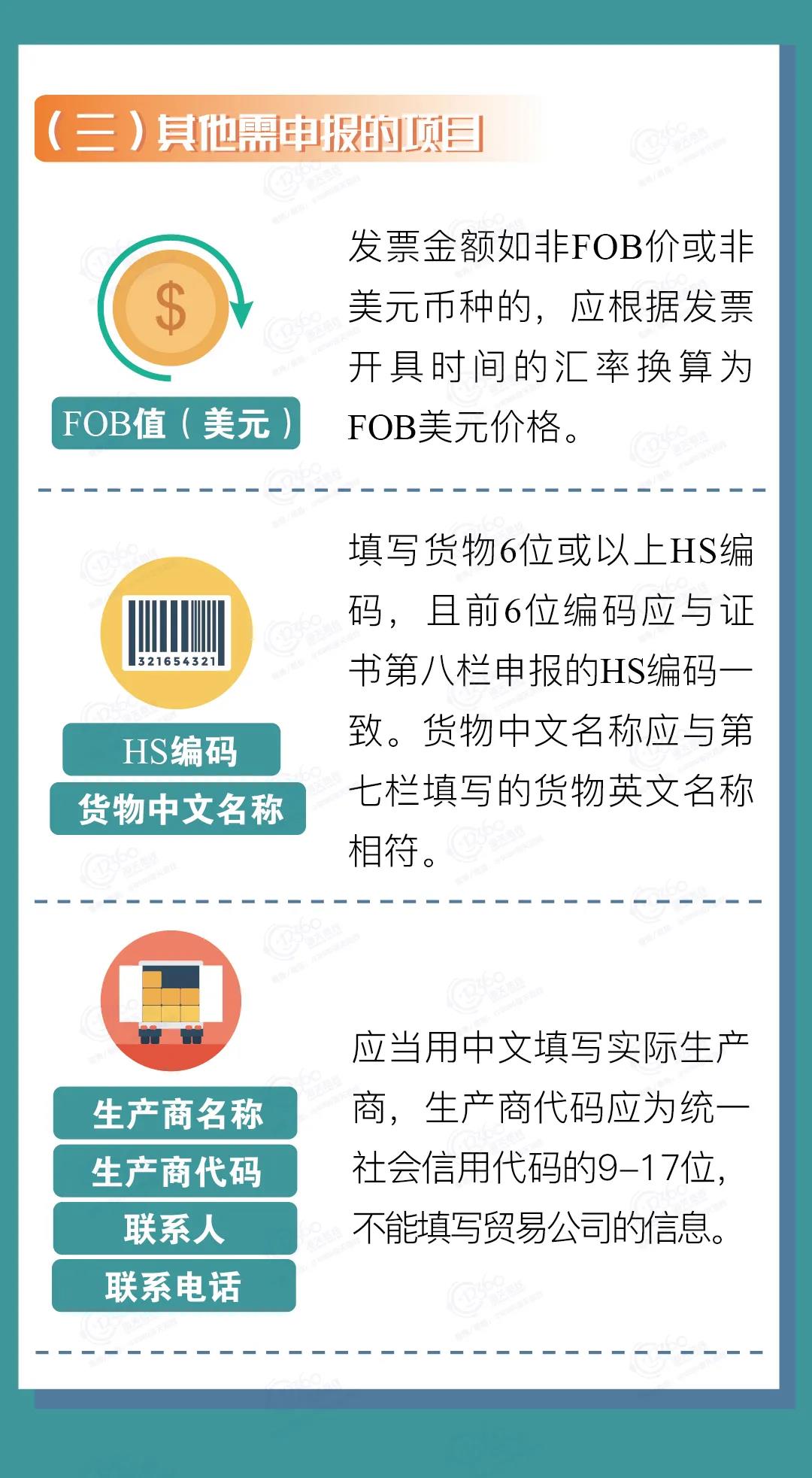 中國-冰島、中國-瑞士自貿(mào)協(xié)定原產(chǎn)地證書申報指南