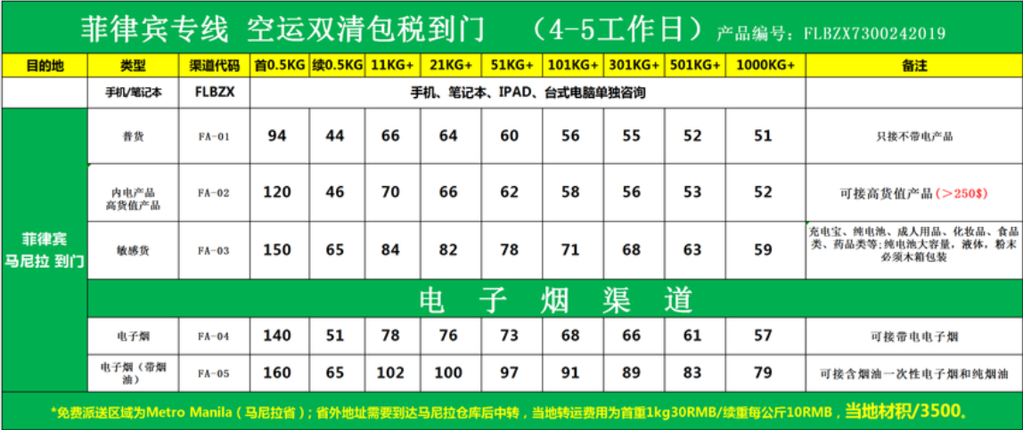 菲律賓海派專線 ?？▽＞€ 空派專線 空卡專線 雙清 包稅門到門