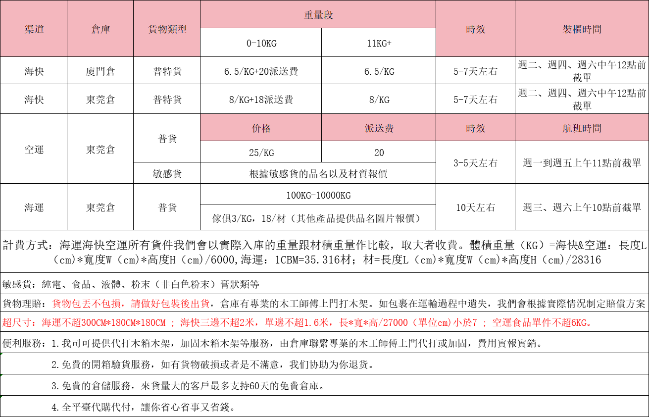 大陸到臺灣?？鞂＞€ 大陸到臺灣海運(yùn)專線 中國到臺灣空運(yùn)專線