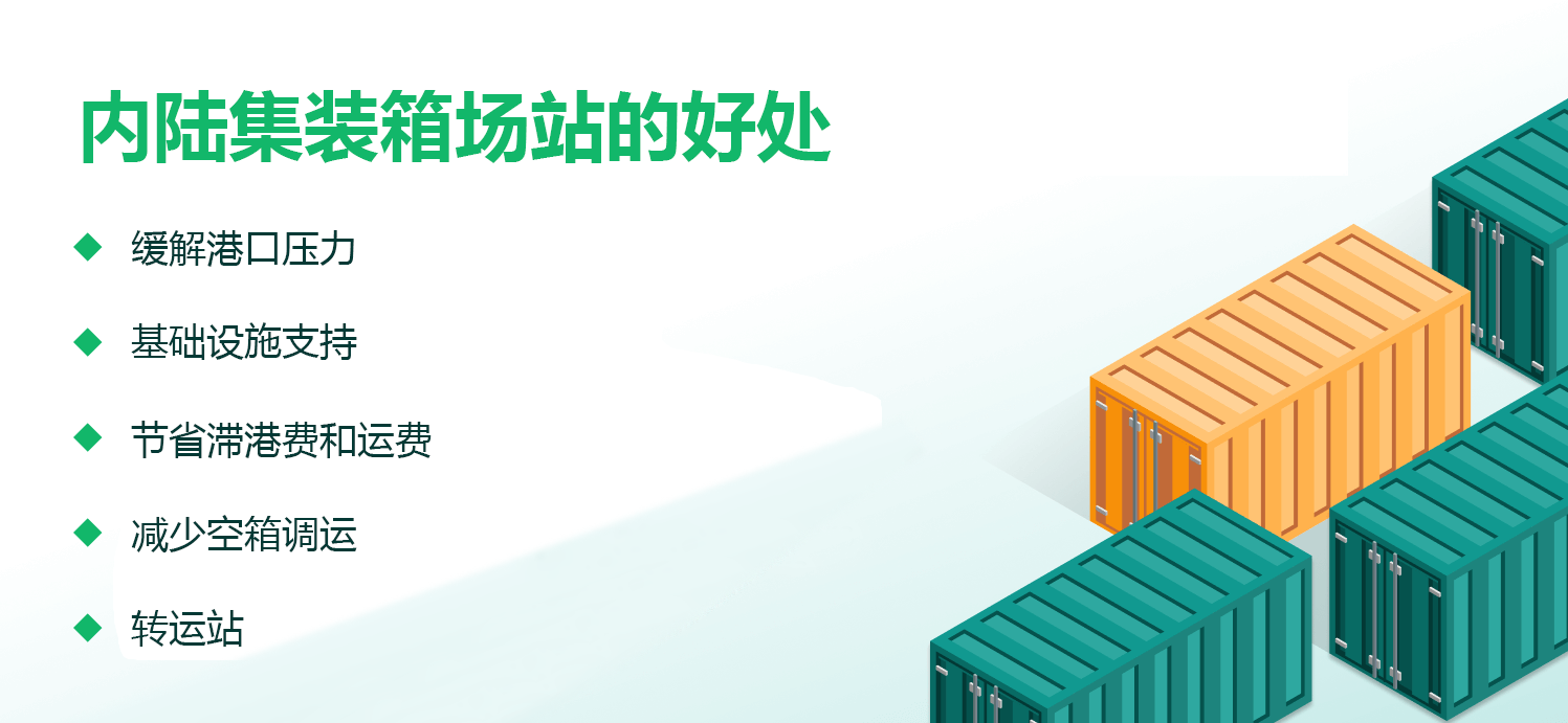 國際物流 國際貨運代理 貨運代理公司 航空國際貨運 ?？章?lián)運 多式聯(lián)運