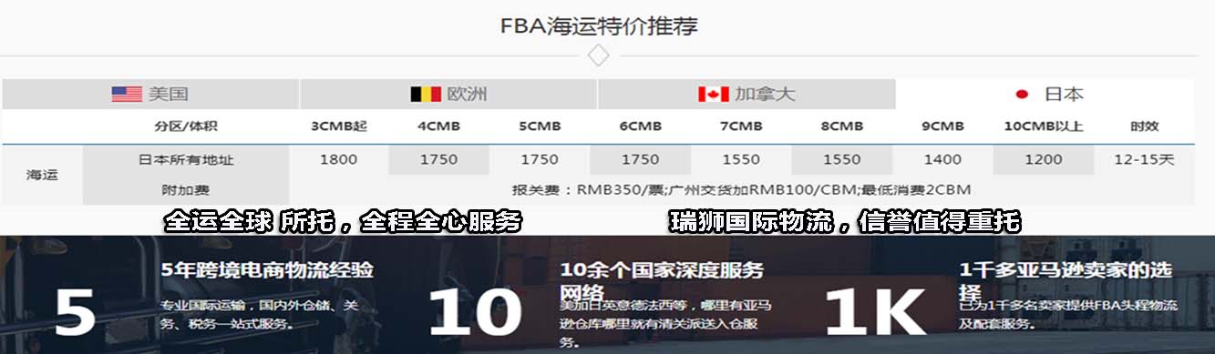 亞馬遜fba頭程 亞馬遜fba貨運  亞馬遜fba物流 亞馬遜fba海外倉 亞馬遜fba運輸 亞馬遜fba海運 亞馬遜fba空運